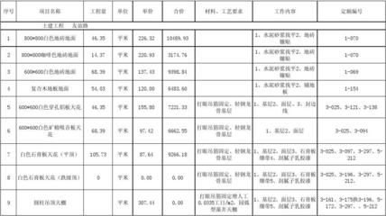 旋转楼梯报价单（实木旋转楼梯报价单通常会包括以下几个方面的信息） 结构机械钢结构设计 第1张