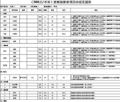 专业别墅施工队（别墅施工中遇到问题时你们有应急处理机制吗？）