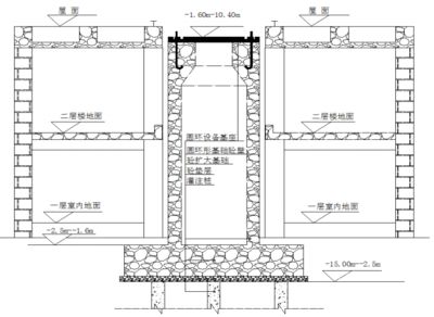 园林设计软件免费版有哪些平台（使用免费园林设计软件需要注意哪些问题？） 北京钢结构设计问答