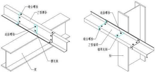 钢结构压型钢板（压型钢板与混凝土组合优势） 北京网架设计 第2张