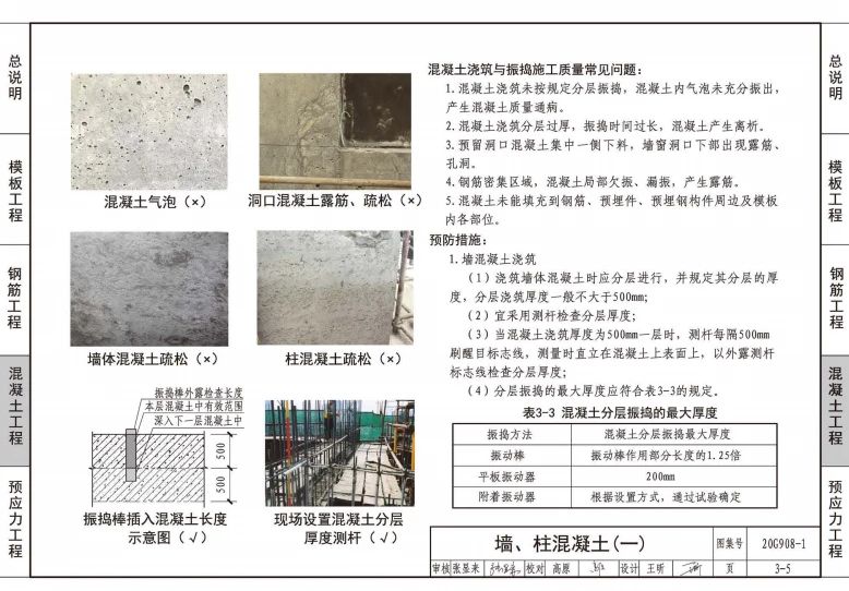 混凝土加固设计优易特设计说明