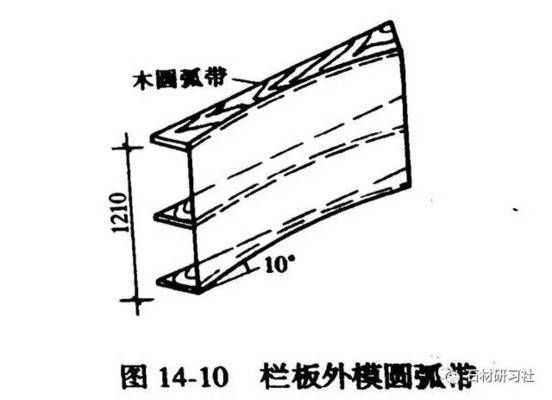 螺旋楼梯结构设计方案怎么写（螺旋楼梯结构设计方案） 结构电力行业设计 第1张