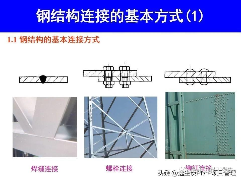 钢结构螺栓连接方式图片（钢结构螺栓连接规范标准螺栓连接规范标准螺栓连接方式） 装饰家装设计 第5张