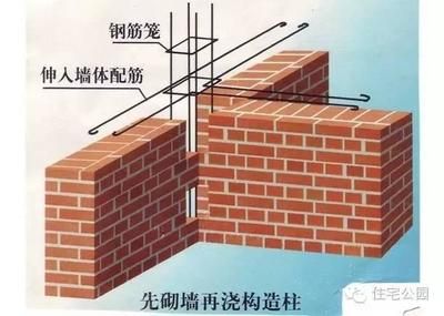 砖混结构房屋的抗震加固措施包括