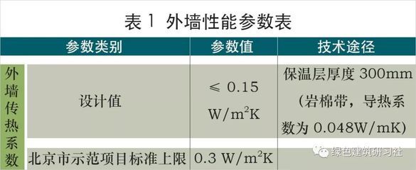 北京楼板厚度（北京楼板厚度允许偏差为正8mm，负5mm） 北京钢结构设计 第4张