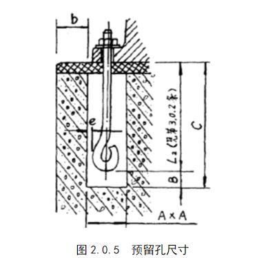 钢结构螺栓穿入方向 建筑效果图设计 第1张