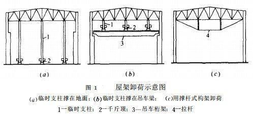 园林设计培训班多少钱一年啊（园林设计培训班的费用是多少，） 北京钢结构设计问答