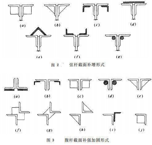 桁架加固方案图纸 北京网架设计 第3张