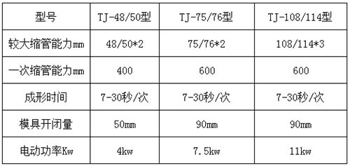 沉降地面注浆厚度标准（沉降地面注浆厚度并没有一个统一的标准值而是注浆厚度）