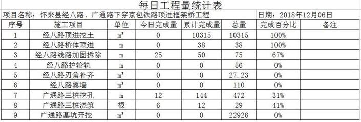 北京加固公司大全名称是什么（北京加固公司价格对比分析北京加固公司价格对比分析） 钢结构钢结构停车场设计 第3张