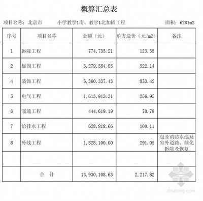 北京加固公司大全名称是什么（北京加固公司价格对比分析北京加固公司价格对比分析） 钢结构钢结构停车场设计 第2张