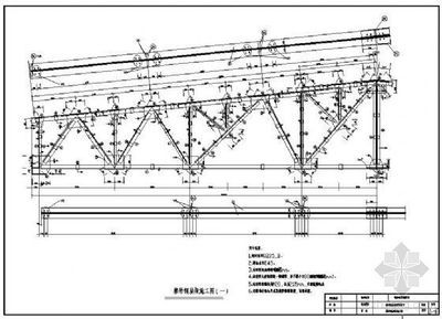 18m跨厂房普通钢屋架设计课程设计计算书（18m跨厂房普通钢屋架设计课程设计计算） 结构电力行业设计 第2张