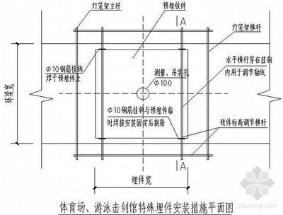 钢结构预埋件图集大全（钢结构预埋件图集）