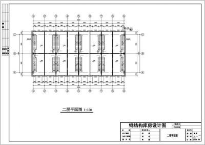 二层钢结构施工方案（二层钢结构施工安全措施有哪些）