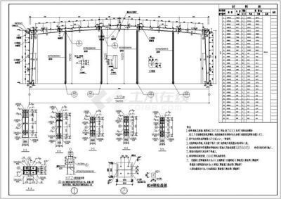 钢结构生产图纸（钢结构生产图纸是用于指导钢结构生产过程的重要文件）