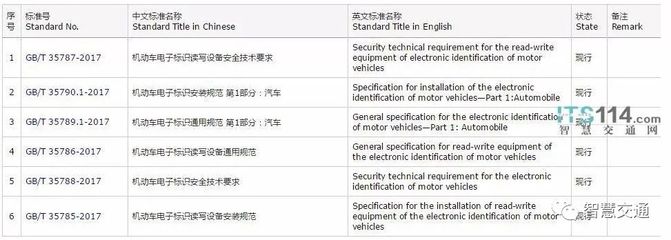 坤锐科技有限公司融资情况（上海坤锐电子科技有限公司）