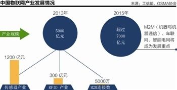 坤锐科技有限公司融资情况（上海坤锐电子科技有限公司）