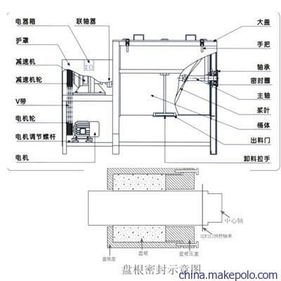 弘鑫建筑机械有限公司招聘