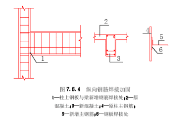 粘钢加固规范 宽度小于100