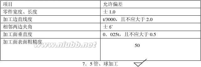 钢结构加工规范最新版（钢结构加工规范）