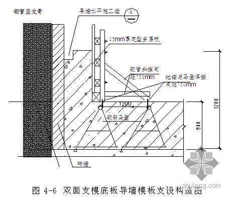 砌体结构加固方案设计