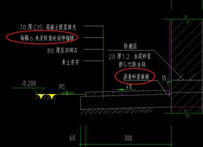 钢板加固套什么定额（钢板加固定额子目查询粘钢加固费用计算方法山东修缮定额标准）