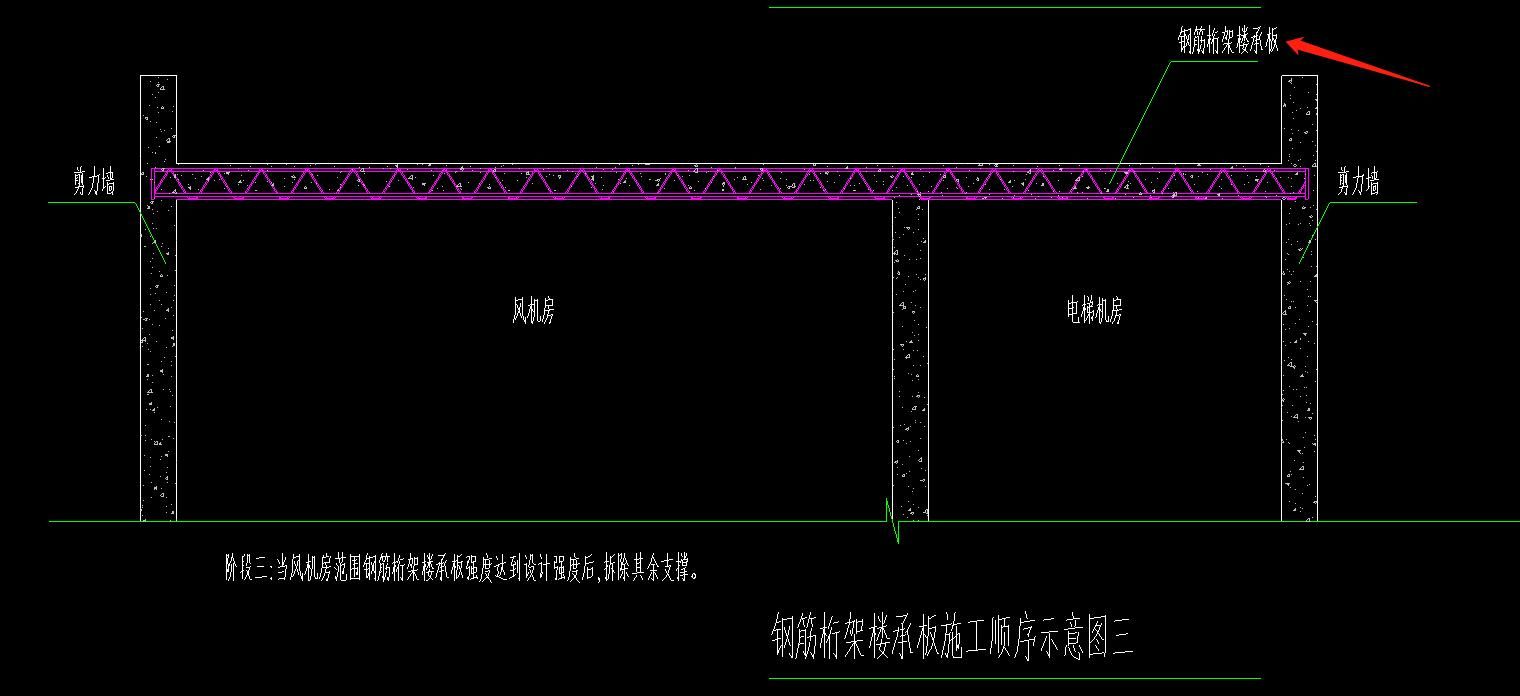 桁架楼承板现场施工流程（桁架楼承板施工流程）