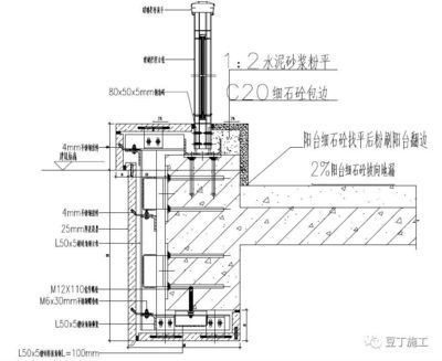 钢结构建筑楼板工程做法表（-钢结构建筑楼板施工工程做法表）