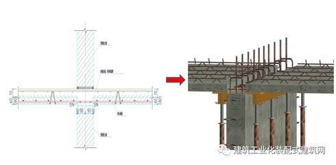 钢结构建筑楼板工程做法表（-钢结构建筑楼板施工工程做法表）