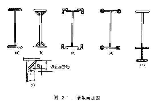 钢结构加固标准（钢结构加固施工流程详解）