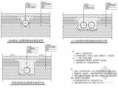 地面沉降注浆施工方案怎么写（如何评估注浆施工效果）