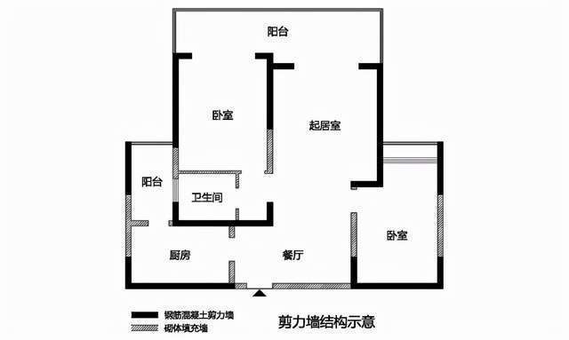 承重墙加固费用由谁承担的