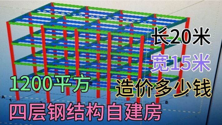 农村民用房的钢结构的造价（2019年农村民用钢结构住房造价大约600元左右）