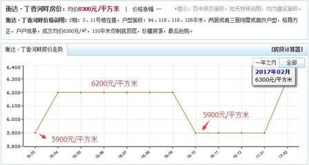 砖混结构每平米造价多少（砖混结构每平米造价受多种因素影响）