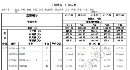 钢结构制作安装定额