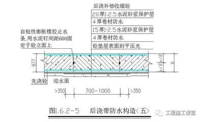 混凝土加固构造图集（混凝土加固构造图集是一份全面且实用的技术文件）