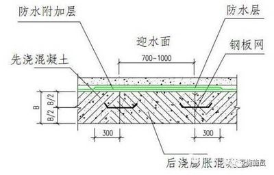 混凝土加固构造图集（混凝土加固构造图集是一份全面且实用的技术文件）