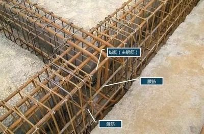 砌体加固钢筋含量（砌体加固钢筋含量比例因加固方法和设计要求而异）