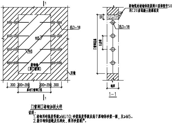 砖混结构房屋建筑墙体承重方案