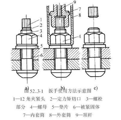 钢结构螺栓连接可以变成焊接吗（钢结构螺栓连接与焊接的优缺点对比钢结构螺栓连接的优缺点）