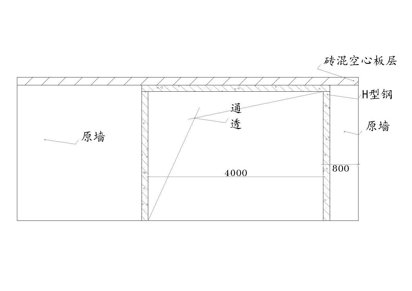 空心板楼板（空心板楼板的主要特点）