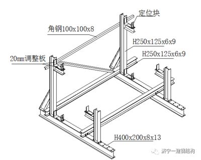 桁架加工工艺（桁架加工中常见问题及解决方法）