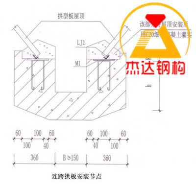 网架设计资质要求是什么（网架设计资质的要求是什么网架设计资质要求是什么）