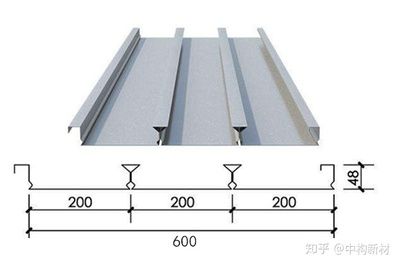 钢结构楼层板规格型号