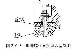 钢结构螺栓孔可以气割扩孔吗（钢结构螺栓孔是否允许气割扩孔）