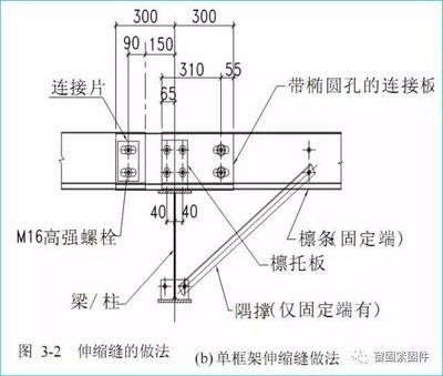 钢结构高强螺栓连接施工的一般要求（钢结构高强螺栓连接施工一般要求）