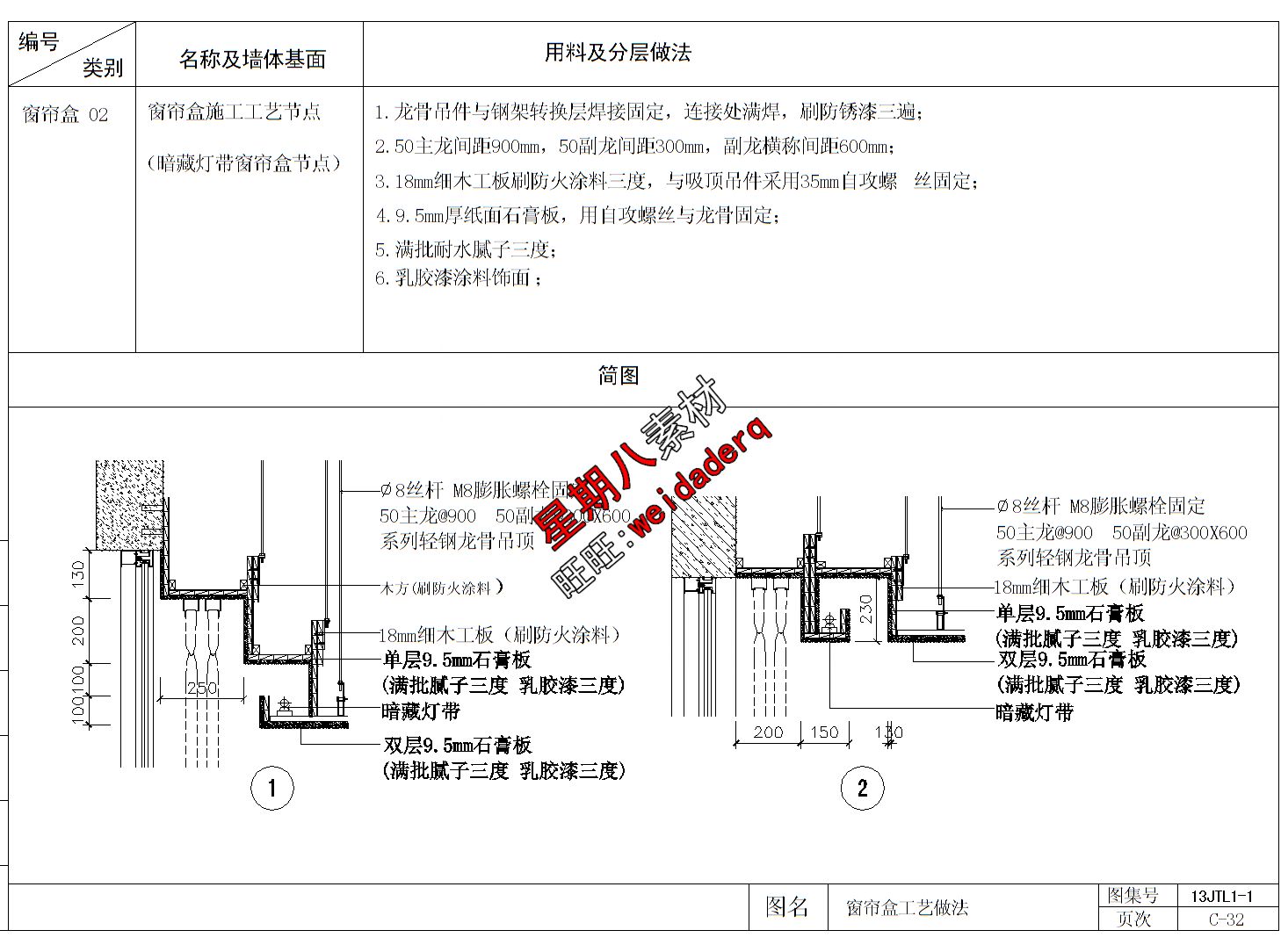 钢结构防火涂料构造做法（钢结构防火涂料构造做法主要包括以下几个步骤）