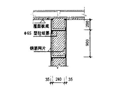 砌体加固方案怎么写的（建筑砌体加固方案）