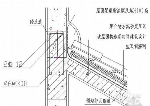 钢结构屋顶怎么做（钢结构屋顶施工安全措施）