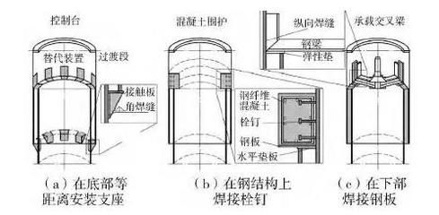 钢结构栓钉多少钱一个